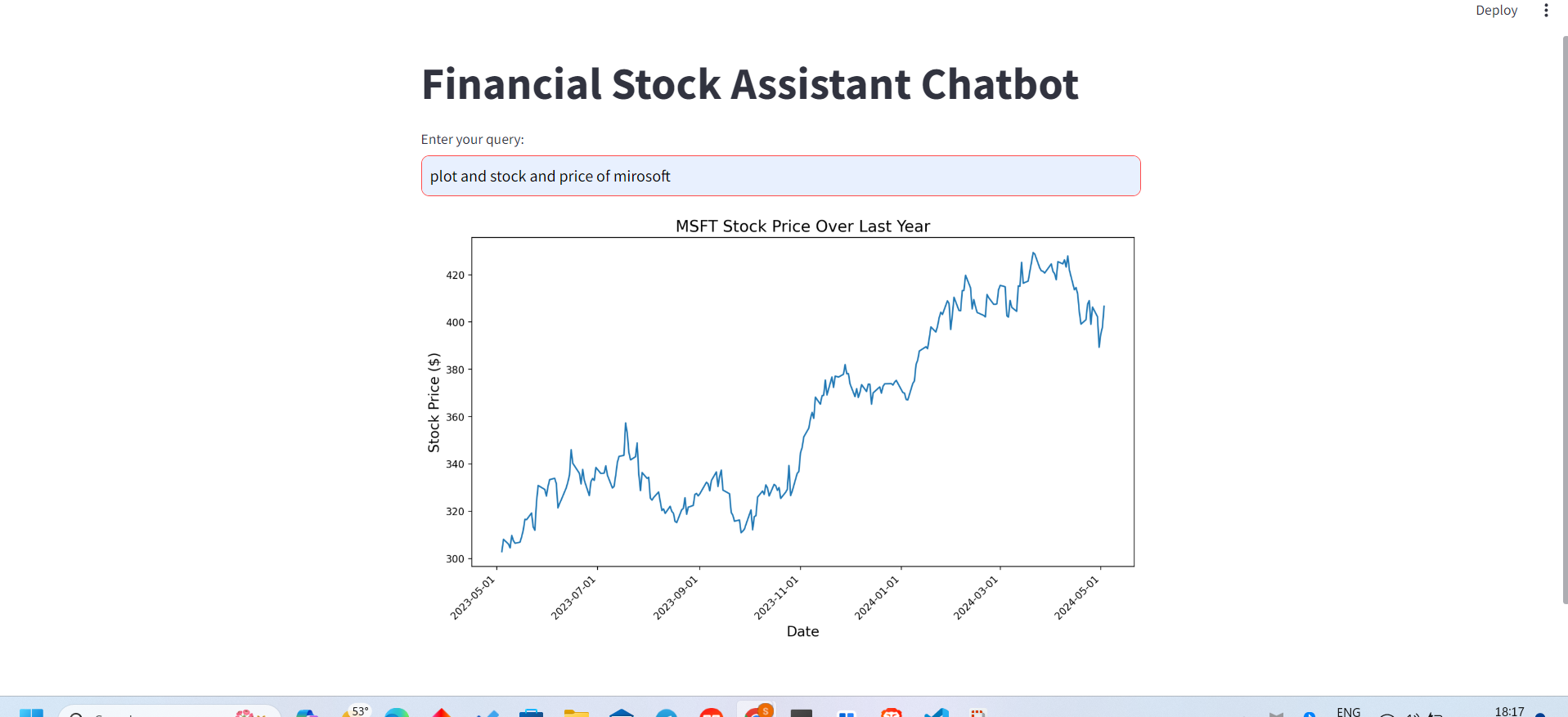 Financial Chatbot